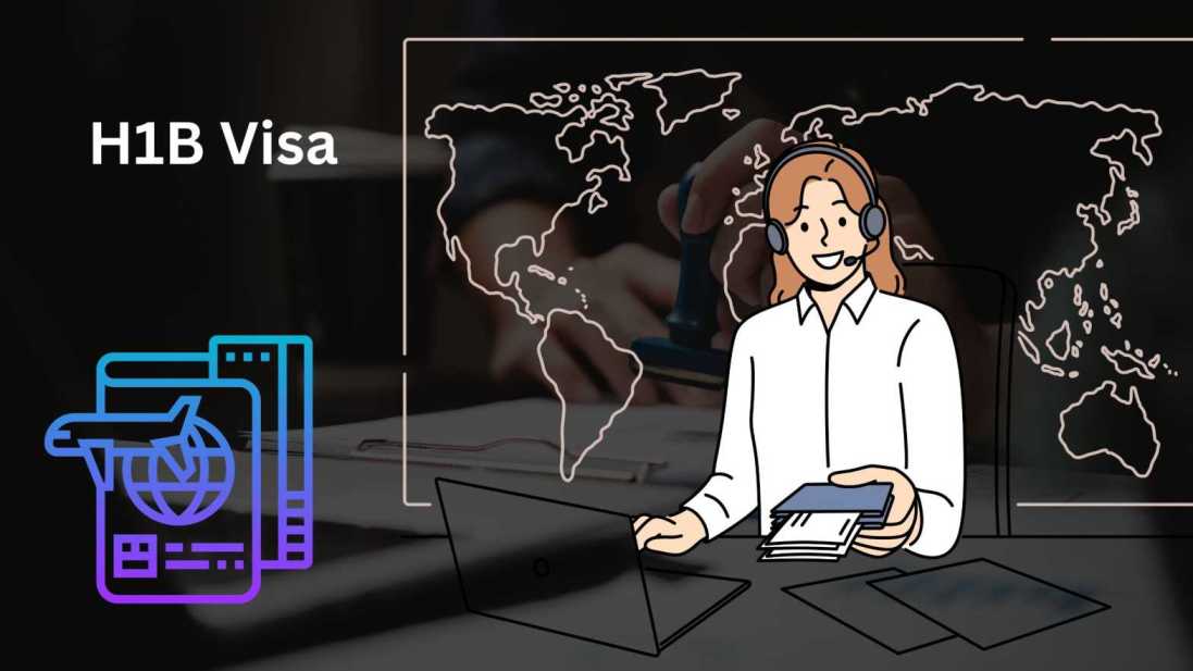 What is the H1B Visa?